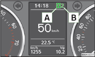 Abb. 3 Gangempfehlung