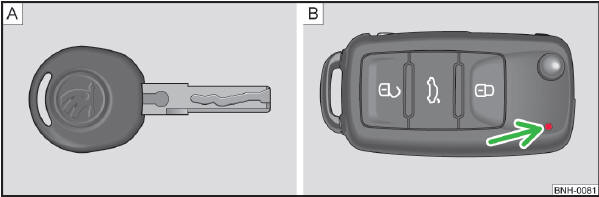 Abb. 7 Schlüssel ohne Fernbedienung / Schlüssel mit Fernbedienung