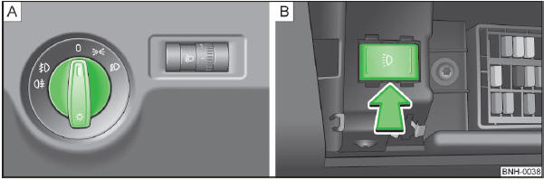 Abb. 18 Schalttafel: Lichtschalter / Sicherungsfach: Schalter für