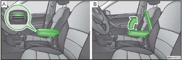 Abb. 33 Armlehne / Ablagefach öffnen