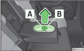 Abb. 44 Armlehne hinten: Getränkehalter