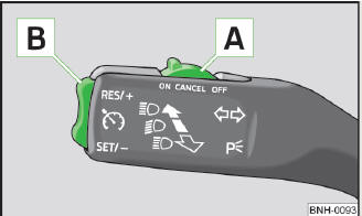 Abb. 68 Blinker- und Fernlichthebel: Wippe und Schalter der GRA