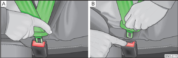 Abb. 79 Sicherheitsgurt anlegen / ablegen