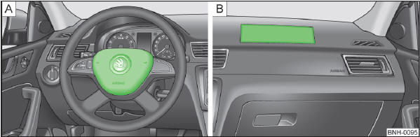 Abb. 82 Fahrer-Frontairbag im Lenkrad / Beifahrer-Frontairbag in der