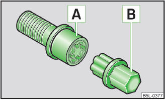 Abb. 115 Prinzipdarstellung: Anti-Diebstahl-Radschraube mit Adapter