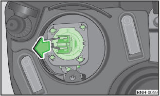 Abb. 127 Glühlampe für Abblendlicht wechseln