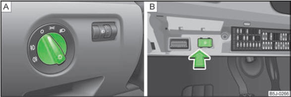 Abb. 21 Schalttafel: Lichtschalter / Sicherungsfach: Schalter für