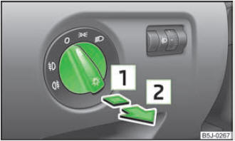 Abb. 22 Schalttafel: Lichtschalter