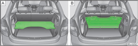 Abb. 46 Gepäckraumabdeckung: in der unteren Position / hinter den Rücksitzen