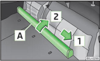 Abb. 53 Rücksitze: Netztrennwandgehäuse