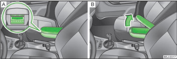 Abb. 69 Armlehne: Ablagefach / Ablagefach öffnen