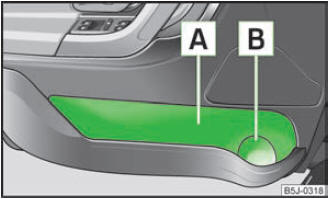Abb. 70 Ablagefach in der Türverkleidung