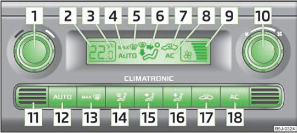 Abb. 77 Climatronic: Bedienungselemente