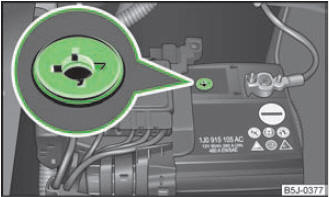 Abb. 124 Fahrzeugbatterie: Säurestandsanzeige