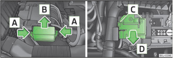 Abb. 144 Fahrzeugbatterie: Abdeckung des Sicherungskastens