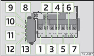 Sicherungskasten Batterie Sicherungskasten SKODA FABIA COMBI (6Y5) 1.9 TDI  74 KW YLWY1ZN8