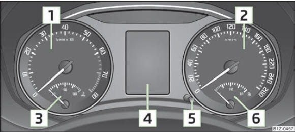 Abb. 2 Kombi-Instrument