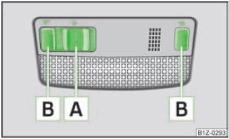 Abb. 29 Innenleuchte - Variante 1