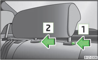 Abb. 45 Rücksitze: mittlere Kopfstütze