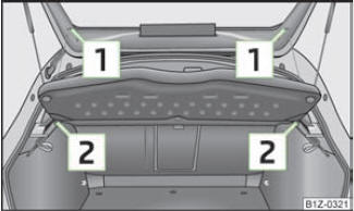 Abb. 55 Gepäckraumabdeckung ausbauen