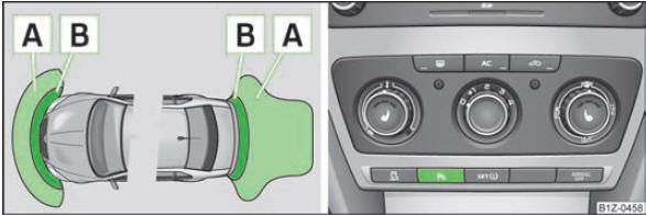 Abb. 99 Einparkhilfe: Reichweite der Sensoren / Einparkhilfe einschalten