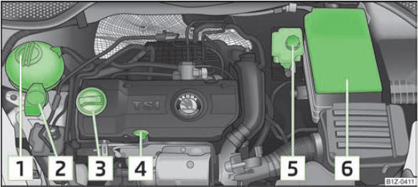 Abb. 136 1,8 l/118 kW TSI Benzinmotor