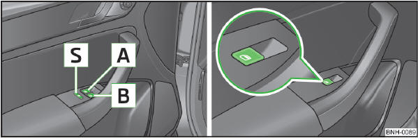 Abb. 17 Tasten in der Fahrertür / in den hinteren Türen