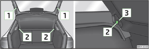 Abb. 41 Gepäckraumabdeckung ausbauen