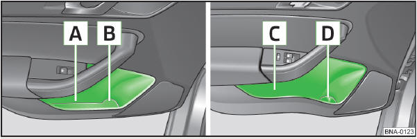 Abb. 55 Ablagefächer in den Türen