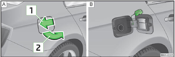 Abb. 95 Fahrzeugseite hinten rechts: Tankklappe / Tankklappe mit