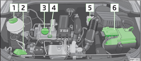Abb. 98 1,2 l/63 kW TSI Benzinmotor