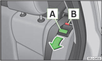 Abb. 39 Sitzlehne entriegeln