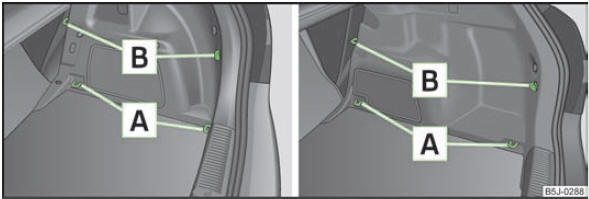 Abb. 42 Gepäckraum: Verzurrösen und Befestigungselemente