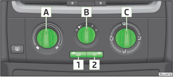 Abb. 76 Klimaanlage: Bedienungselemente