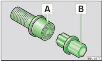 Abb. 136 Prinzipdarstellung: Anti-Diebstahl-Radschraube mit Adapter