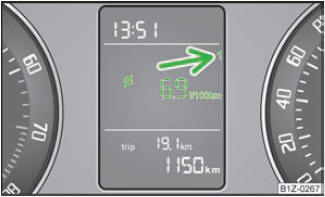 Abb. 5 Multifunktionsanzeige